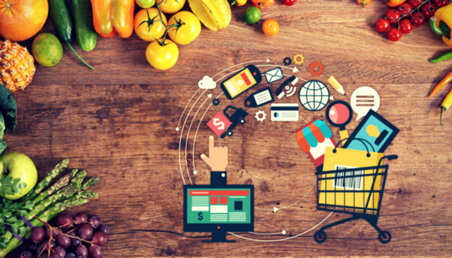 Online grocery market report display